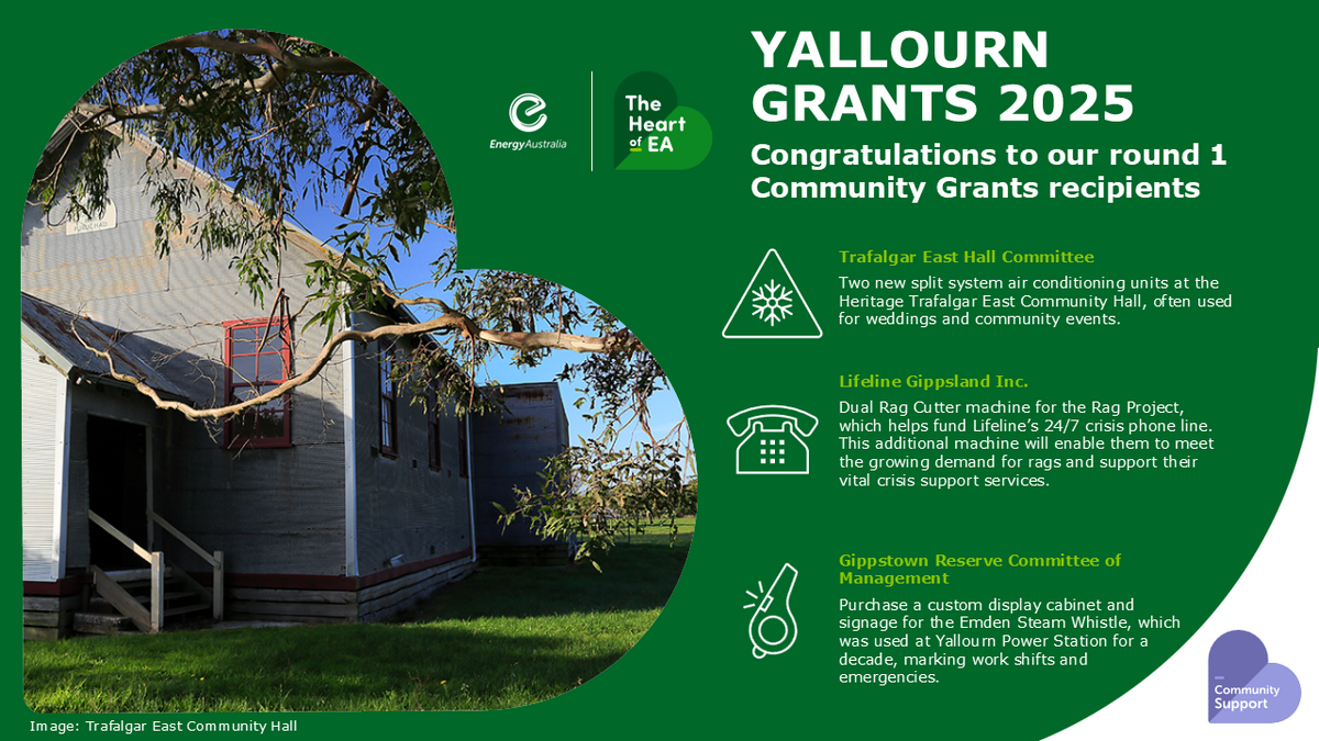Yallourn grants 2025