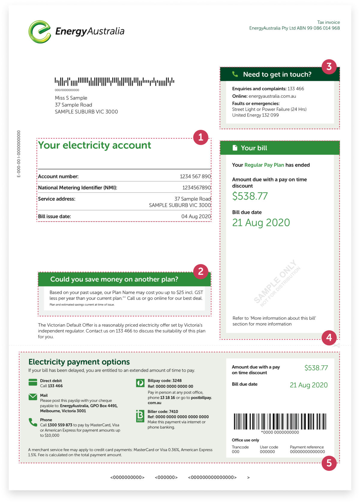 Billing Guide - Electricity Bill Explained | EnergyAustralia